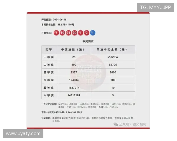 福彩开奖迎来新主人，公正性备受关注